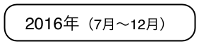 2016年（7月〜12月）