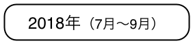 2018年（7月〜9月）